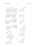 MATERIALS FOR ELECTROLUMINESCENCE AND THE UTILIZATION THEREOF diagram and image