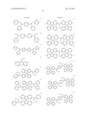 MATERIALS FOR ELECTROLUMINESCENCE AND THE UTILIZATION THEREOF diagram and image