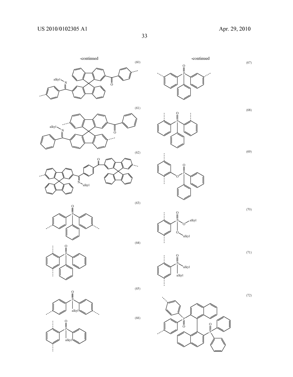 MATERIALS FOR ELECTROLUMINESCENCE AND THE UTILIZATION THEREOF - diagram, schematic, and image 34