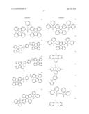 MATERIALS FOR ELECTROLUMINESCENCE AND THE UTILIZATION THEREOF diagram and image