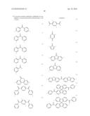 MATERIALS FOR ELECTROLUMINESCENCE AND THE UTILIZATION THEREOF diagram and image