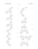 MATERIALS FOR ELECTROLUMINESCENCE AND THE UTILIZATION THEREOF diagram and image