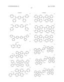 MATERIALS FOR ELECTROLUMINESCENCE AND THE UTILIZATION THEREOF diagram and image