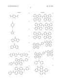 MATERIALS FOR ELECTROLUMINESCENCE AND THE UTILIZATION THEREOF diagram and image