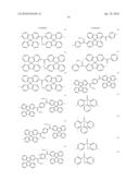 MATERIALS FOR ELECTROLUMINESCENCE AND THE UTILIZATION THEREOF diagram and image