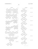 MATERIALS FOR ELECTROLUMINESCENCE AND THE UTILIZATION THEREOF diagram and image