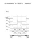 OXIDE SEMICONDUCTOR, THIN FILM TRANSISTOR, AND DISPLAY DEVICE diagram and image