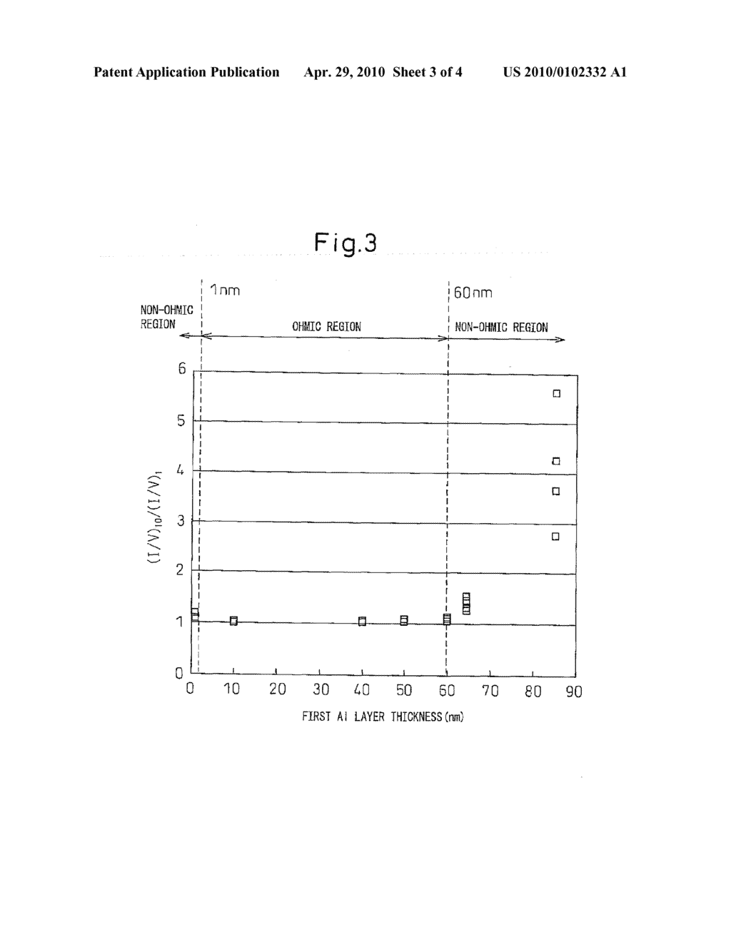 METHOD OF FORMING AN OHMIC CONTACT ON A P-TYPE 4H-SIC SUBSTRATE - diagram, schematic, and image 04