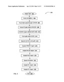 Lateral double-diffused metal oxide semiconductor (LDMOS) transistors diagram and image