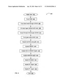 Lateral double-diffused metal oxide semiconductor (LDMOS) transistors diagram and image