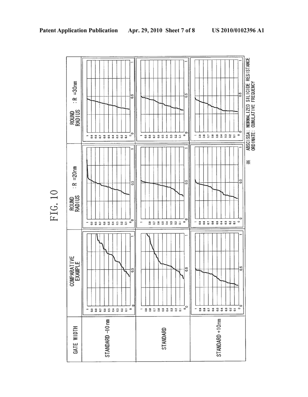 SEMICONDUCTOR DEVICE AND MANUFACTURING METHOD THEREOF - diagram, schematic, and image 08