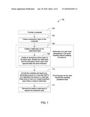 METHOD AND APPARATUS FOR FABRICATING PIEZORESISTIVE POLYSILICON BY LOW-TEMPERATURE METAL INDUCED CRYSTALLIZATION diagram and image