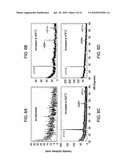 METHOD AND APPARATUS FOR FABRICATING PIEZORESISTIVE POLYSILICON BY LOW-TEMPERATURE METAL INDUCED CRYSTALLIZATION diagram and image