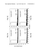 METHOD AND APPARATUS FOR FABRICATING PIEZORESISTIVE POLYSILICON BY LOW-TEMPERATURE METAL INDUCED CRYSTALLIZATION diagram and image