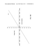 METHOD AND APPARATUS FOR FABRICATING PIEZORESISTIVE POLYSILICON BY LOW-TEMPERATURE METAL INDUCED CRYSTALLIZATION diagram and image