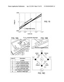 METHOD AND APPARATUS FOR FABRICATING PIEZORESISTIVE POLYSILICON BY LOW-TEMPERATURE METAL INDUCED CRYSTALLIZATION diagram and image