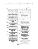 METHOD AND APPARATUS FOR FABRICATING PIEZORESISTIVE POLYSILICON BY LOW-TEMPERATURE METAL INDUCED CRYSTALLIZATION diagram and image