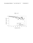 ULTRA WIDEBAND SYSTEM-ON-PACKAGE AND METHOD OF MANUFACTURING THE SAME diagram and image