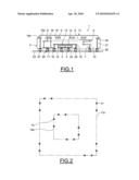 SEMICONDUCTOR DEVICE WITH PROTECTIVE SCREEN diagram and image