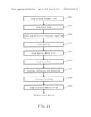 METHOD FOR FABRICATING SEMICONDUCTOR DEVICE AND SEMICONDUCTOR DEVICE diagram and image