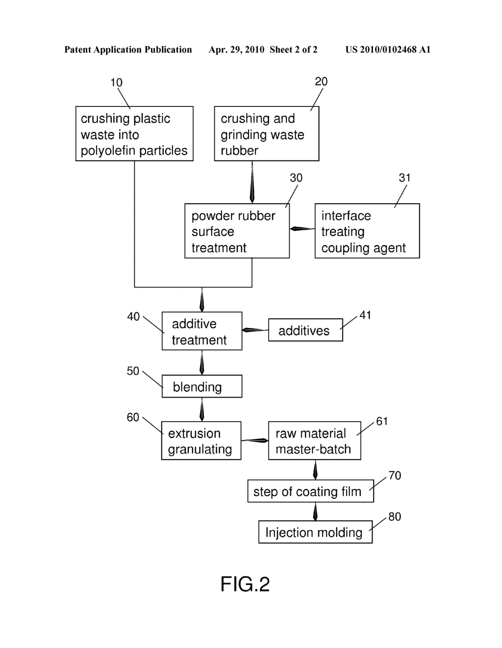 METHOD FOR MANUFACTURING AN ENVIRONMENT-FRIENDLY COMPOSITE MATERIAL - diagram, schematic, and image 03