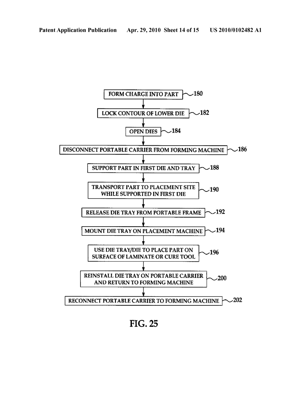 Method and Apparatus for Forming Highly Contoured Composite Parts - diagram, schematic, and image 15