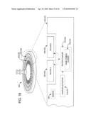 GAMING SYSTEM, DEVICE AND METHOD INVOLVING A PLURALITY OF ROTORS INTERCHANGEABLY OPERABLE IN A DECOUPLED MODE AND A COUPLED MODE diagram and image