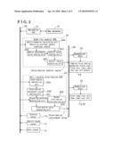 ROLL RIGIDITY CONTROLLING APPARATUS diagram and image