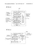 ROLL RIGIDITY CONTROLLING APPARATUS diagram and image