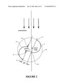 Power Generator diagram and image