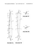 Power Generator diagram and image