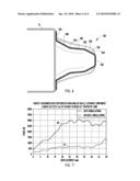 ENERGY ABSORBER WITH DIFFERENTIATING ANGLED WALLS diagram and image