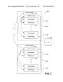 NESTED REDUNDANT UNINTERRUPTIBLE POWER SUPPLY APPARATUS AND METHODS diagram and image