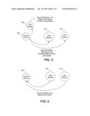 NESTED REDUNDANT UNINTERRUPTIBLE POWER SUPPLY APPARATUS AND METHODS diagram and image