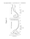 Flame spray pyrolysis with versatile precursors for metal oxide nanoparticle synthesis and applications of submicron inorganic oxide compositions for transparent electrodes diagram and image