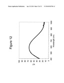 Flame spray pyrolysis with versatile precursors for metal oxide nanoparticle synthesis and applications of submicron inorganic oxide compositions for transparent electrodes diagram and image