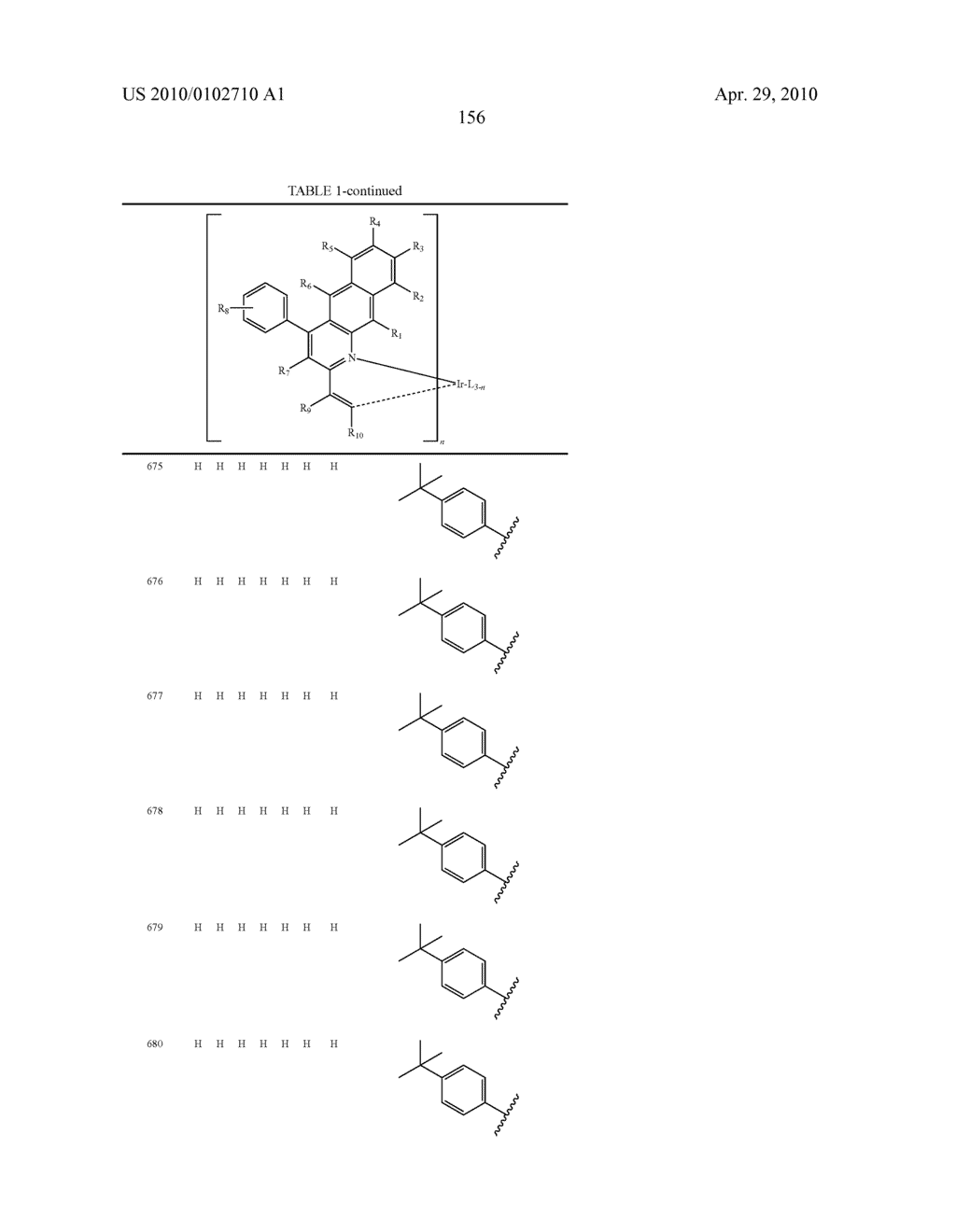 Novel organic electroluminescent compounds and organic electroluminescent device using the same - diagram, schematic, and image 158