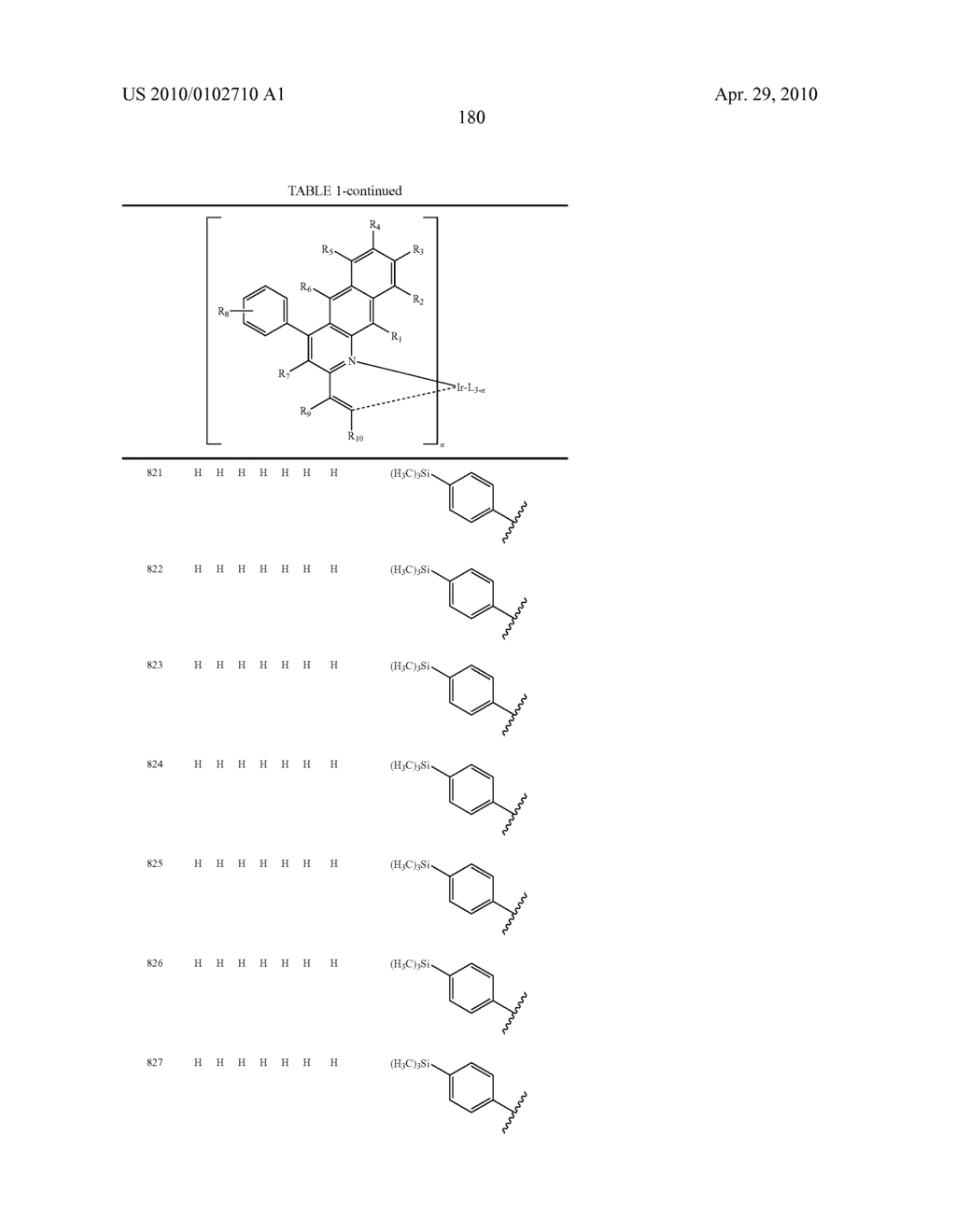 Novel organic electroluminescent compounds and organic electroluminescent device using the same - diagram, schematic, and image 182