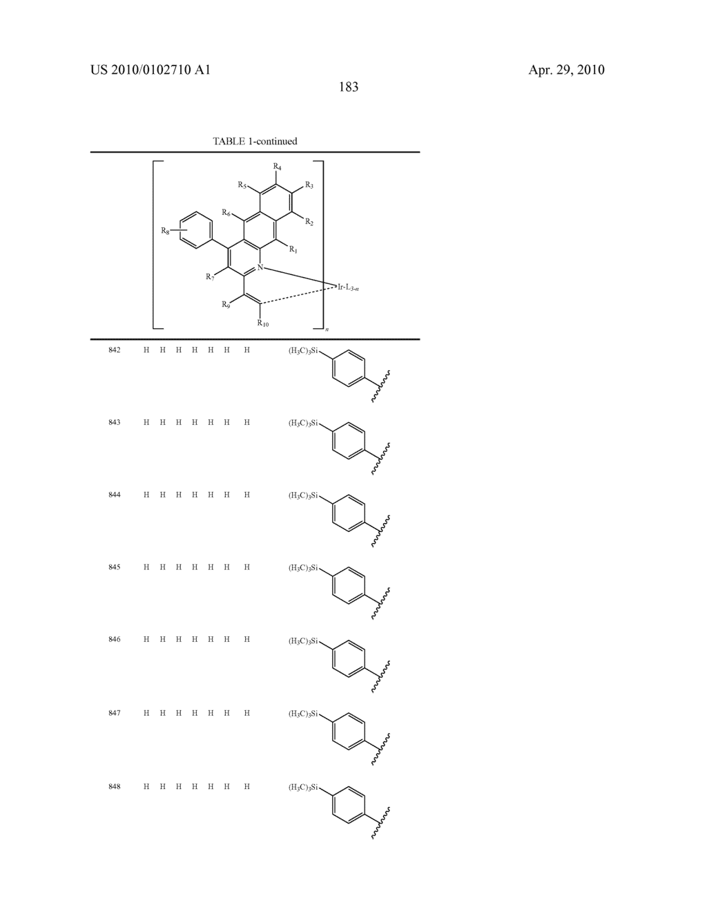 Novel organic electroluminescent compounds and organic electroluminescent device using the same - diagram, schematic, and image 185