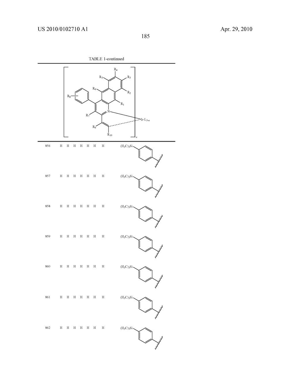 Novel organic electroluminescent compounds and organic electroluminescent device using the same - diagram, schematic, and image 187