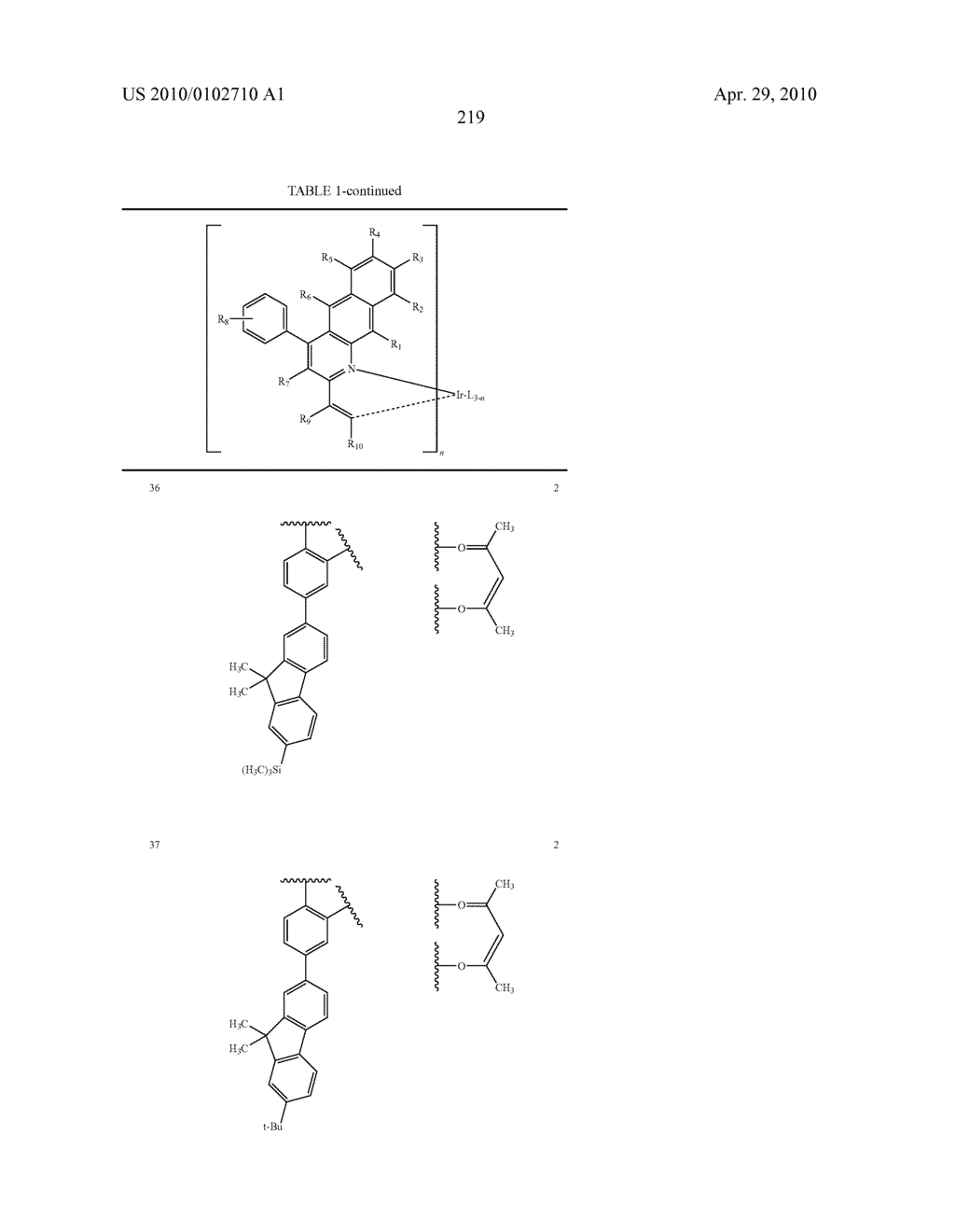 Novel organic electroluminescent compounds and organic electroluminescent device using the same - diagram, schematic, and image 221