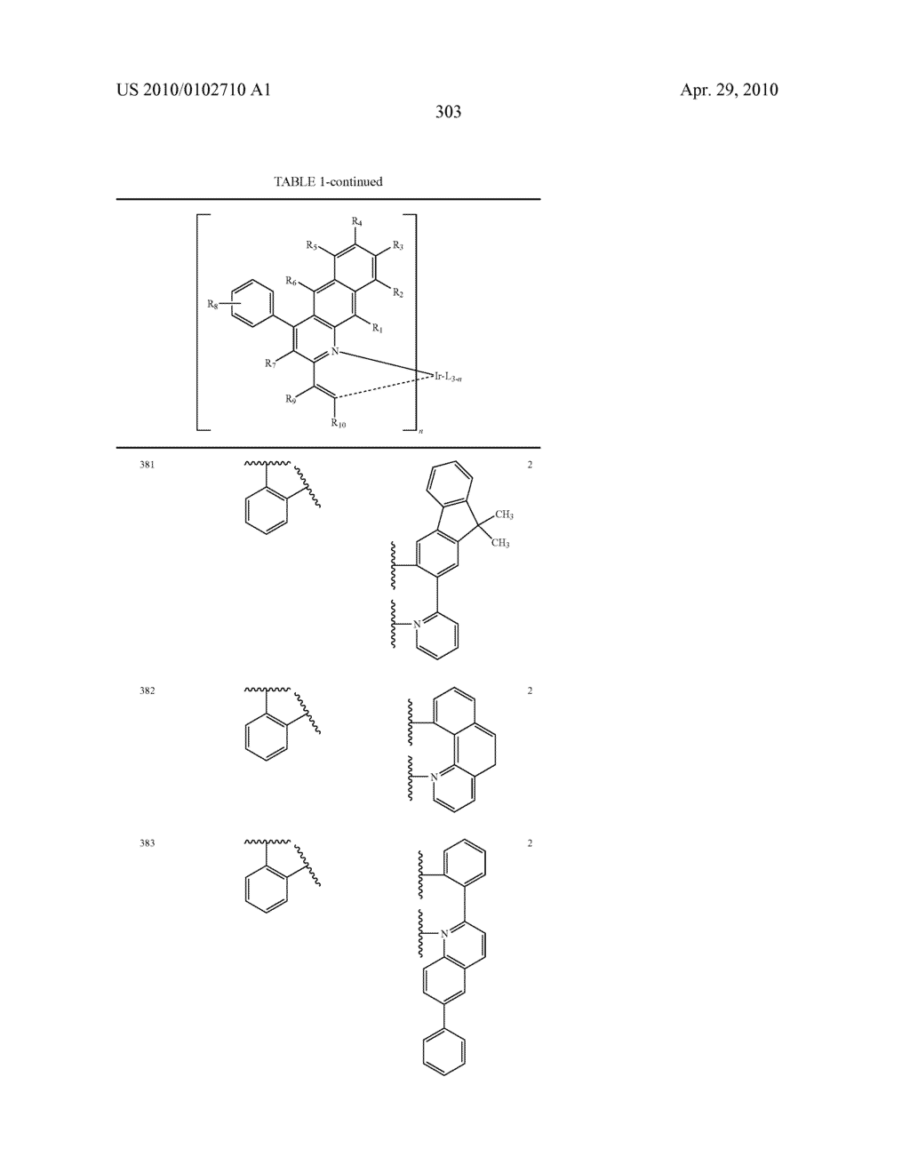 Novel organic electroluminescent compounds and organic electroluminescent device using the same - diagram, schematic, and image 305