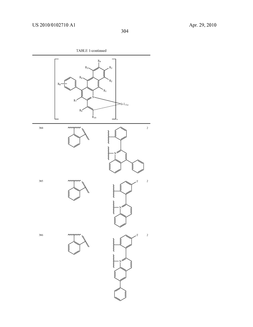 Novel organic electroluminescent compounds and organic electroluminescent device using the same - diagram, schematic, and image 306