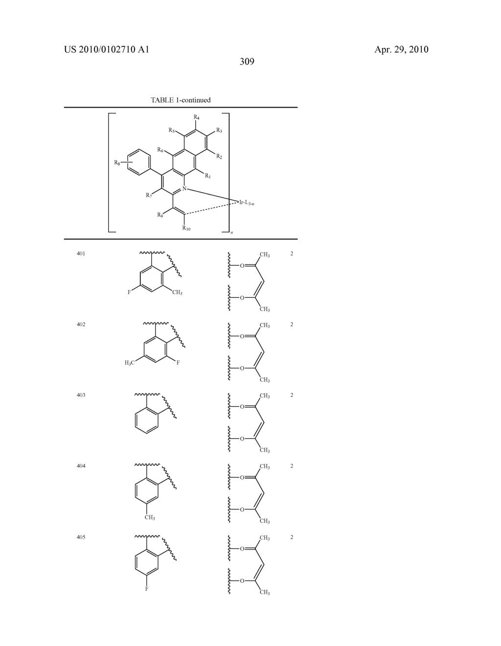 Novel organic electroluminescent compounds and organic electroluminescent device using the same - diagram, schematic, and image 311