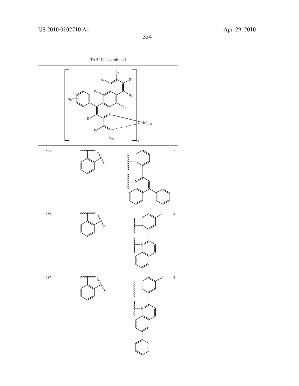 Novel organic electroluminescent compounds and organic electroluminescent device using the same - diagram, schematic, and image 356