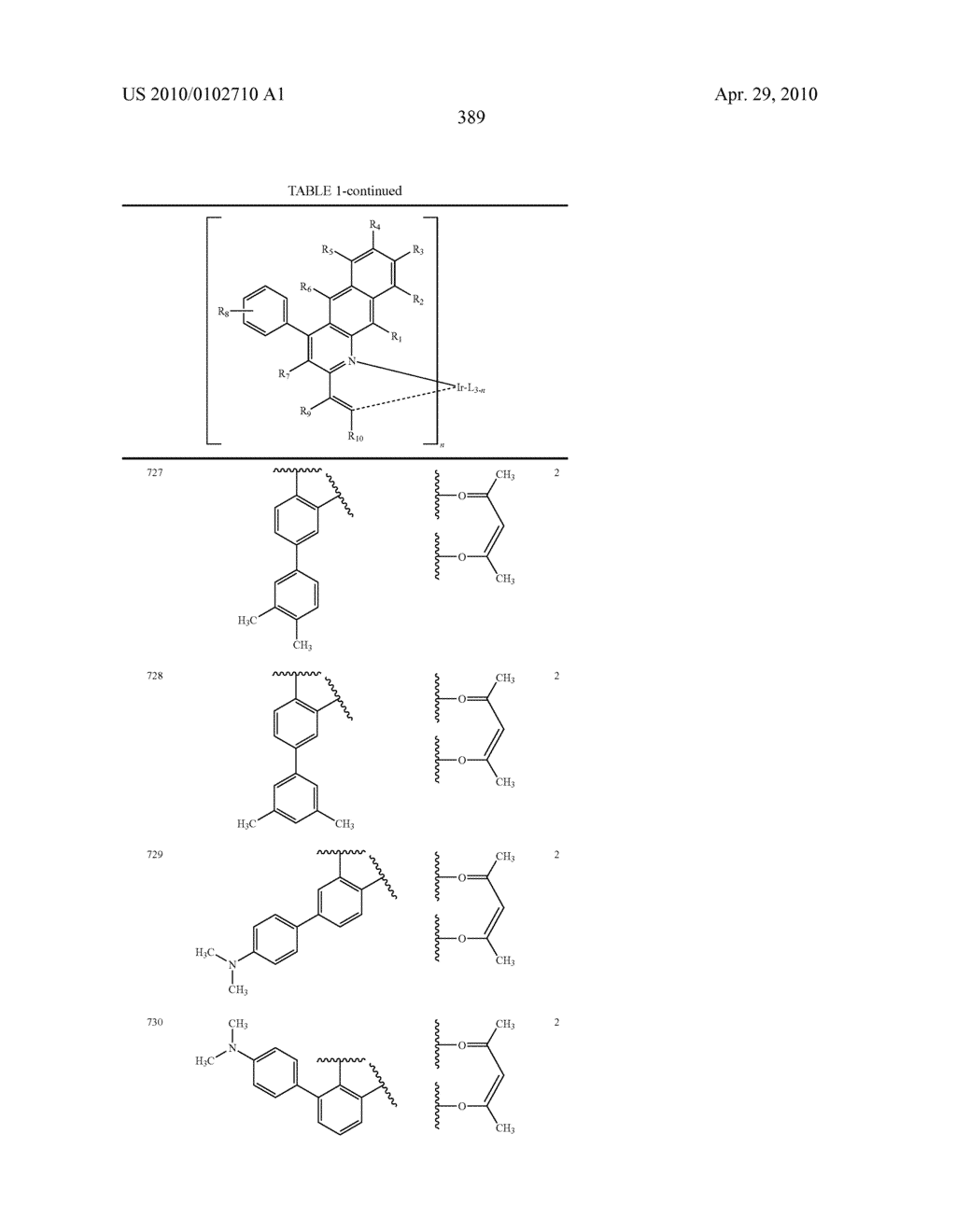 Novel organic electroluminescent compounds and organic electroluminescent device using the same - diagram, schematic, and image 391