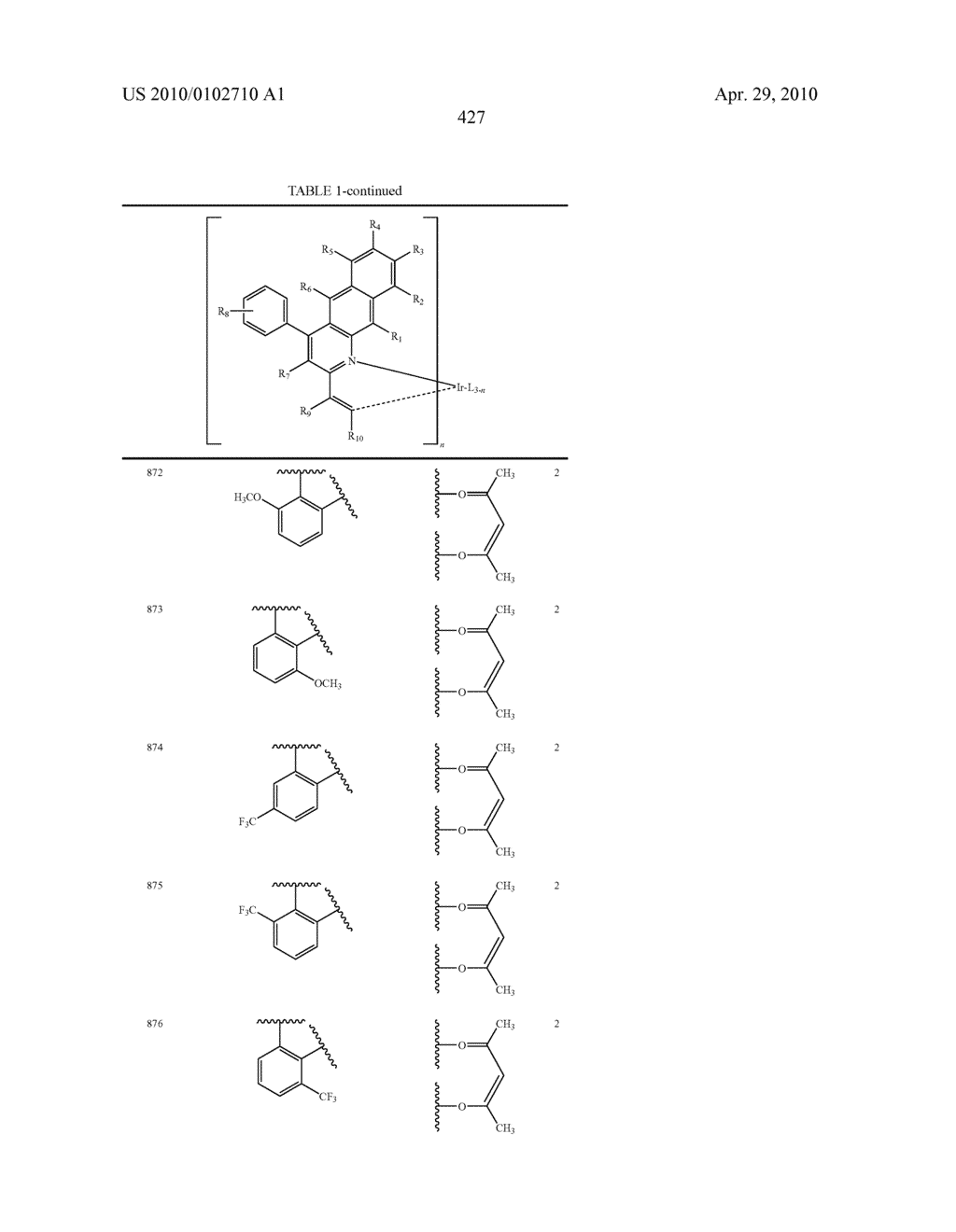 Novel organic electroluminescent compounds and organic electroluminescent device using the same - diagram, schematic, and image 429