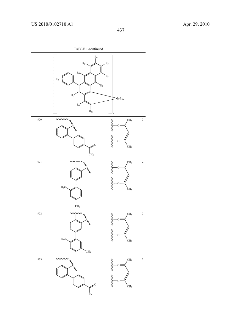 Novel organic electroluminescent compounds and organic electroluminescent device using the same - diagram, schematic, and image 439