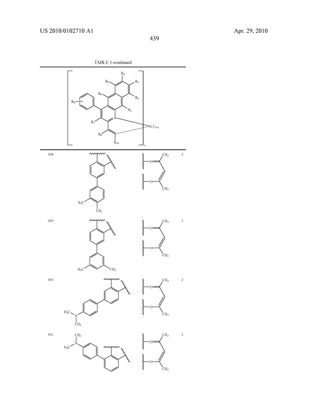 Novel organic electroluminescent compounds and organic electroluminescent device using the same - diagram, schematic, and image 441