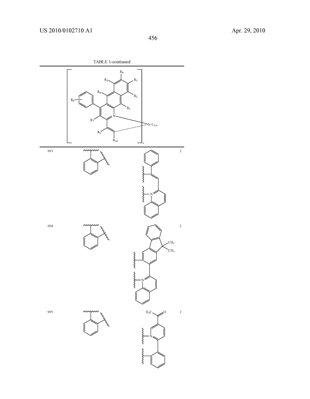 Novel organic electroluminescent compounds and organic electroluminescent device using the same - diagram, schematic, and image 458